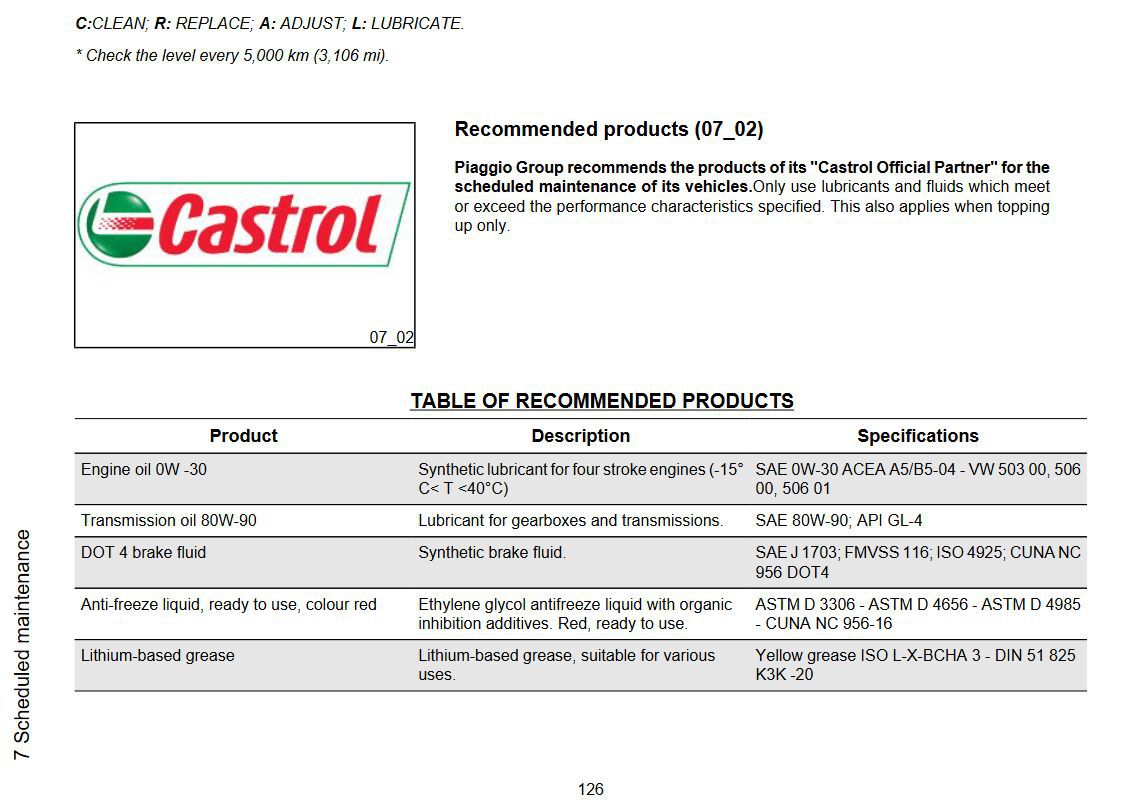 Forum member supplied image with no explanatory text