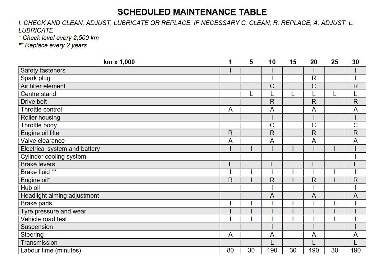 Forum member supplied image with no explanatory text