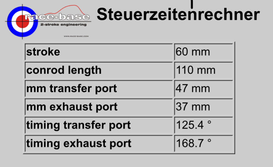 Forum member supplied image with no explanatory text