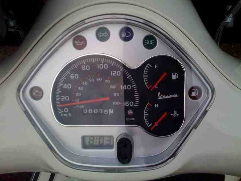 Modern Vespa : GTS 300 - 8000 miles - summary + Pics