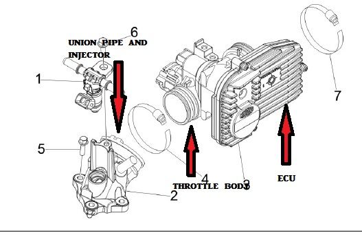 these are the parts we worked on
