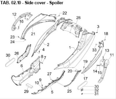 Forum member supplied image with no explanatory text