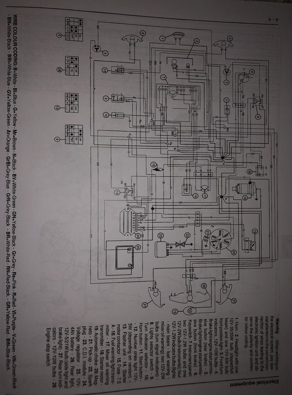 Modern Vespa : Vespa ET2 not charging, not sure how to test stator
