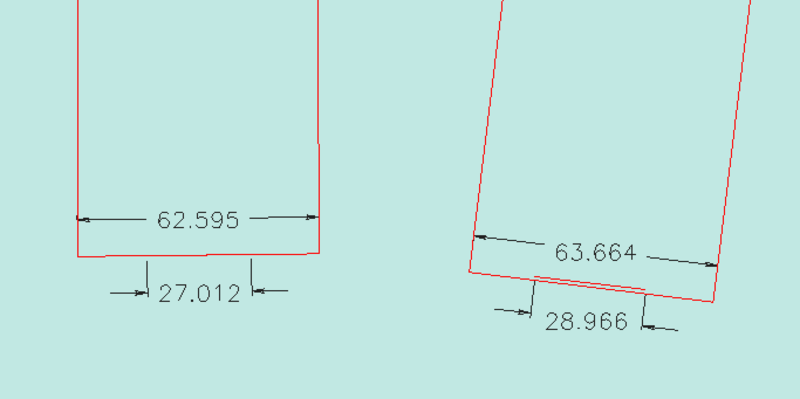 not to scale