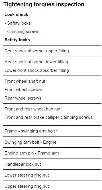 Forum member supplied image with no explanatory text