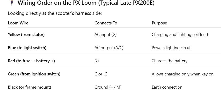 Forum member supplied image with no explanatory text