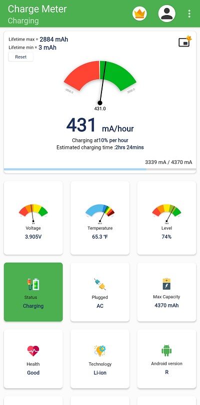 Phone App using default Piaggio USB plug shows only 430 mA/hour being provided.