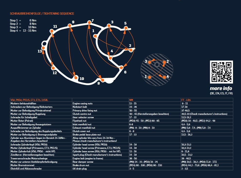 If 10 ft/lbs seems too high for your liking, 4,6,final 8 and you should be fine.