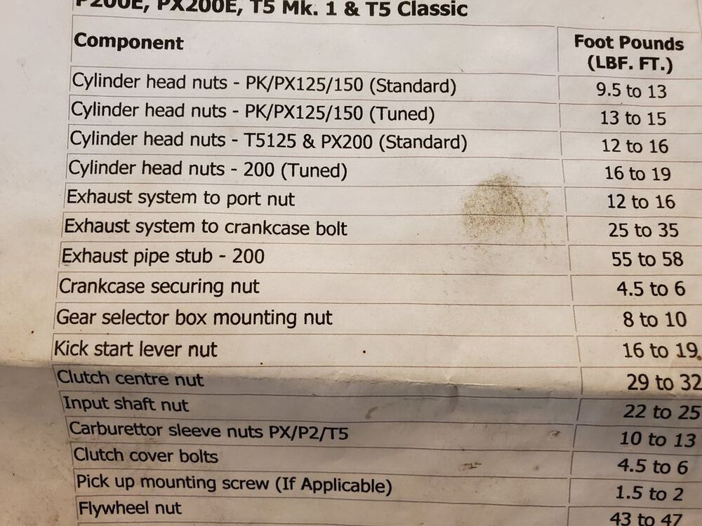 So are the case nuts torque spec 4.5-6 ft lbs, or 11 ft lbs?