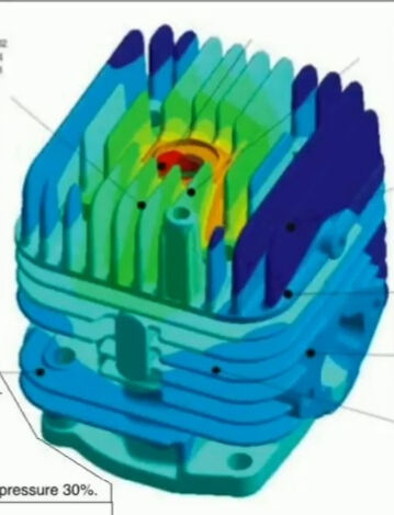 Heat map of a 2 stroke pavement stamper. Dark blue is 78C. Red 270.