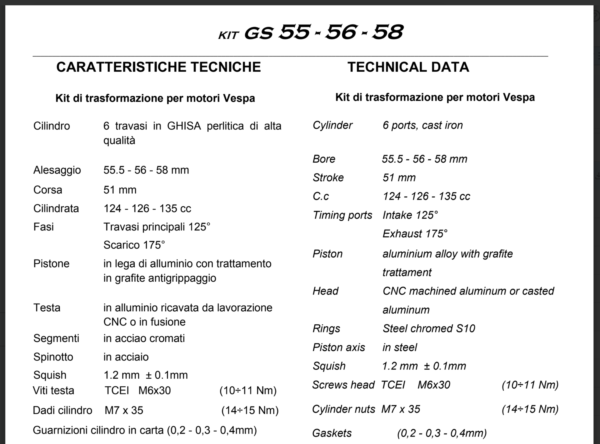 Forum member supplied image with no explanatory text