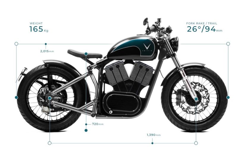 Forum member supplied image with no explanatory text