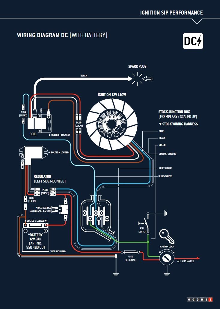 Modern Vespa Ac To Dc