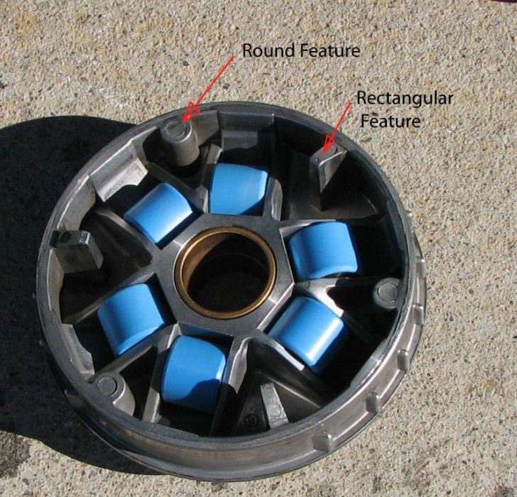 Inner half pulley with rollers.