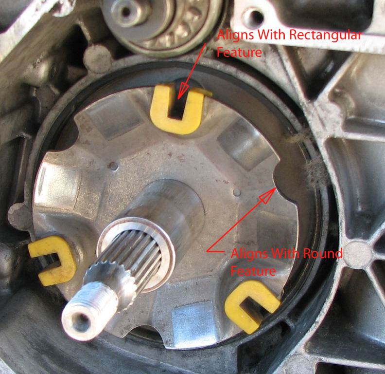 Yellow plastic things mate with the rectangular features on the inner half pulley.
Still some debris to be removed.
