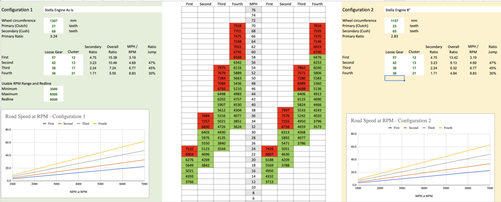 Forum member supplied image with no explanatory text