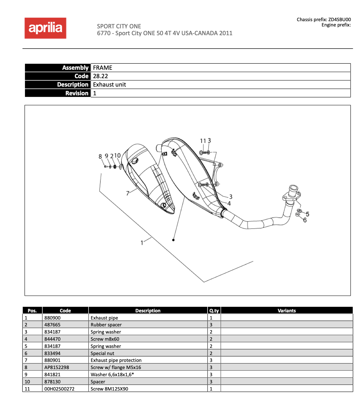 Aprilia pipe