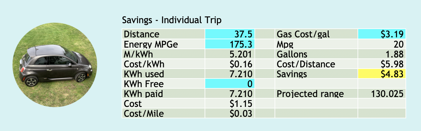 Forum member supplied image with no explanatory text