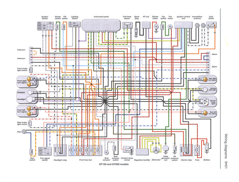 Wiring diagram