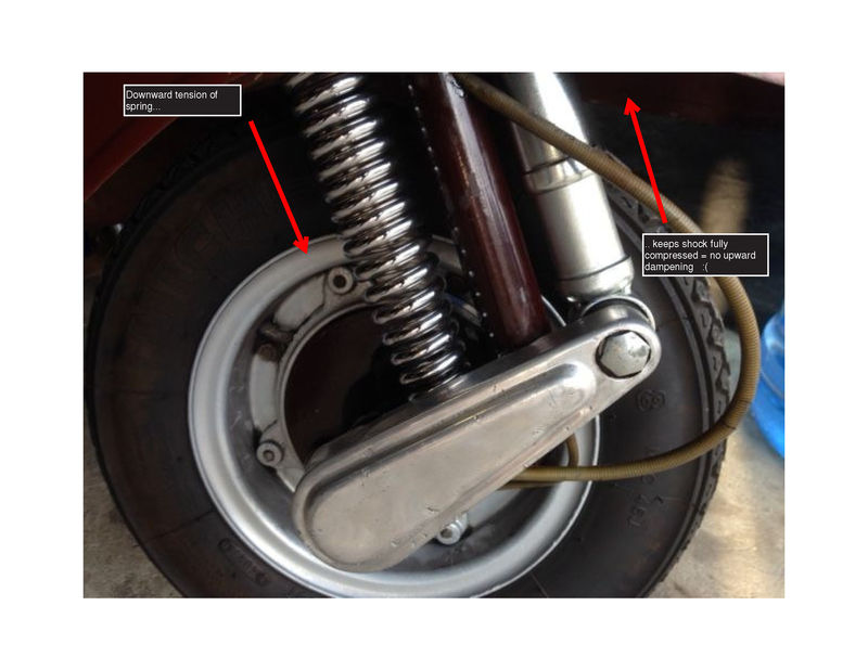 Forum member supplied image with no explanatory text