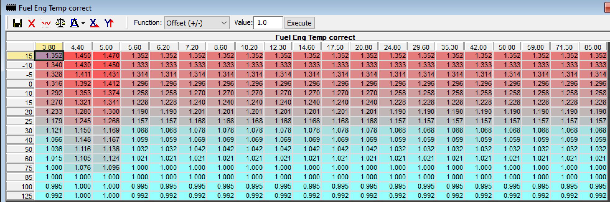 Forum member supplied image with no explanatory text