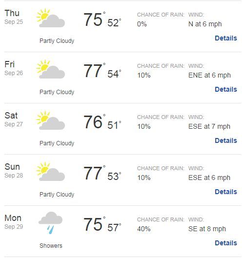 Going to be so refreshing to get out of the heat for awhile.