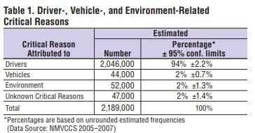 Forum member supplied image with no explanatory text