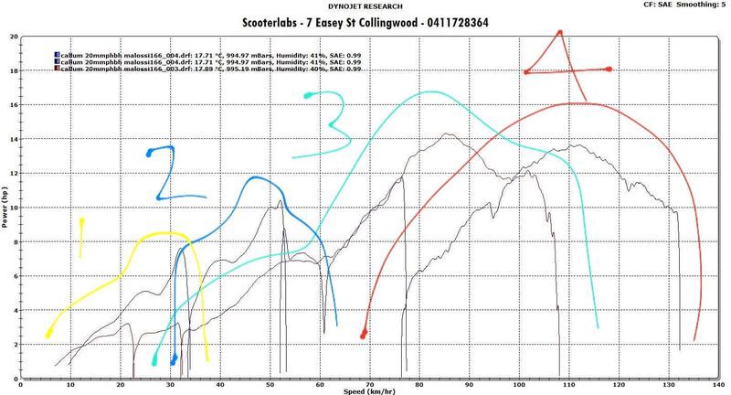 Forum member supplied image with no explanatory text