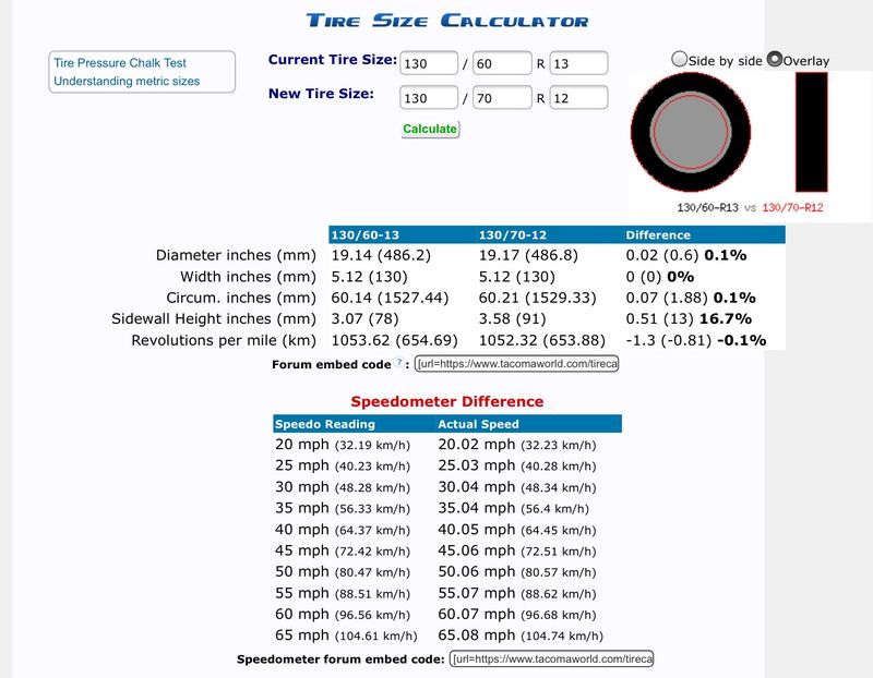 Forum member supplied image with no explanatory text