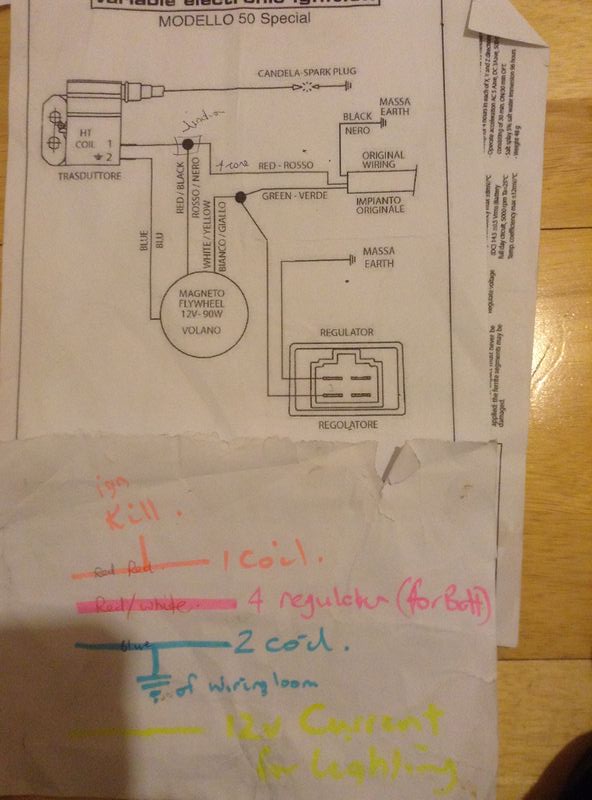 Forum member supplied image with no explanatory text