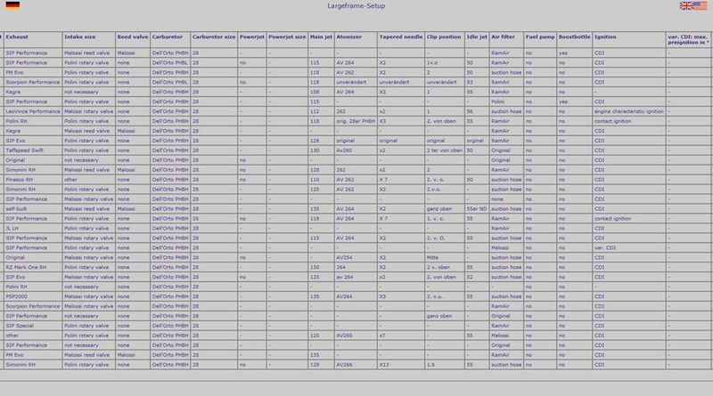 Forum member supplied image with no explanatory text