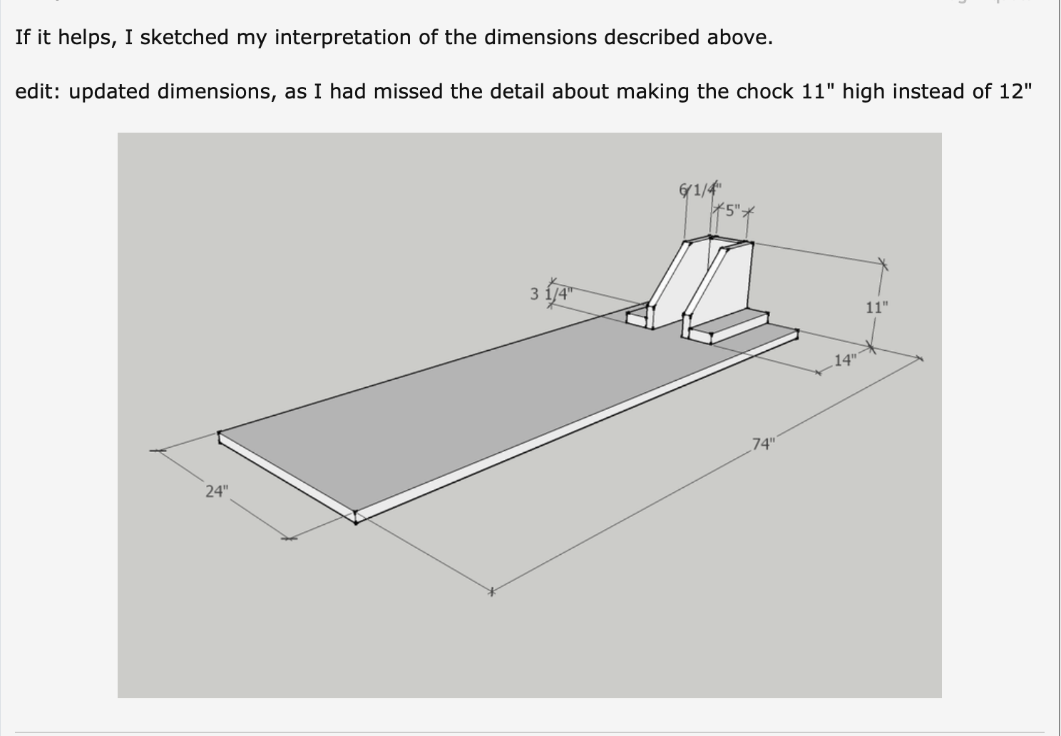 Forum member supplied image with no explanatory text