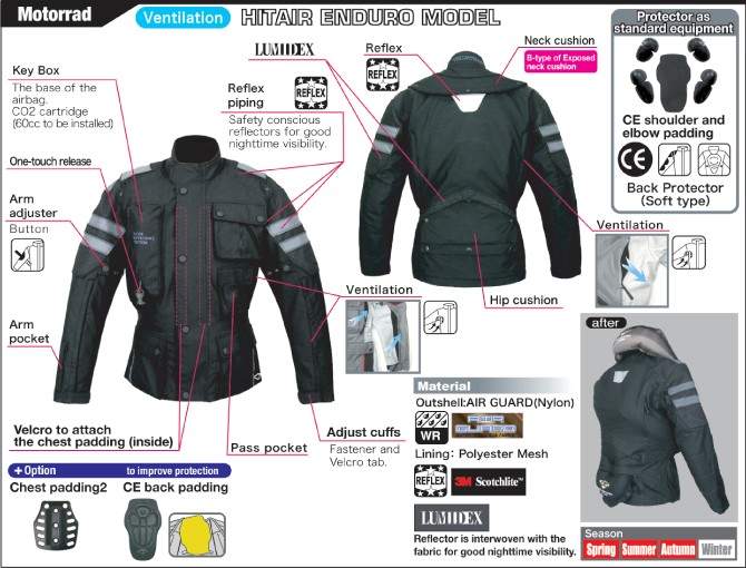 Piaggio Jacket Modern Vespa : Airbag & Airhawk - safety & comfort, wud U use it?