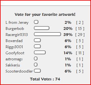 Forum member supplied image with no explanatory text