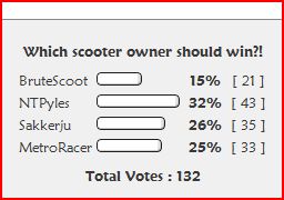 Forum member supplied image with no explanatory text