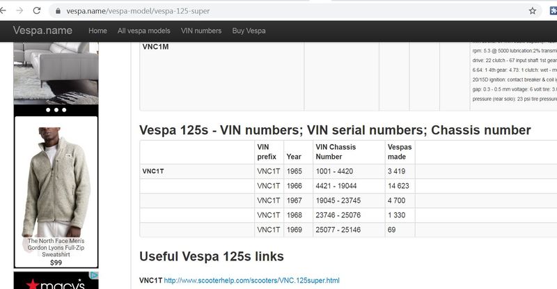 Forum member supplied image with no explanatory text