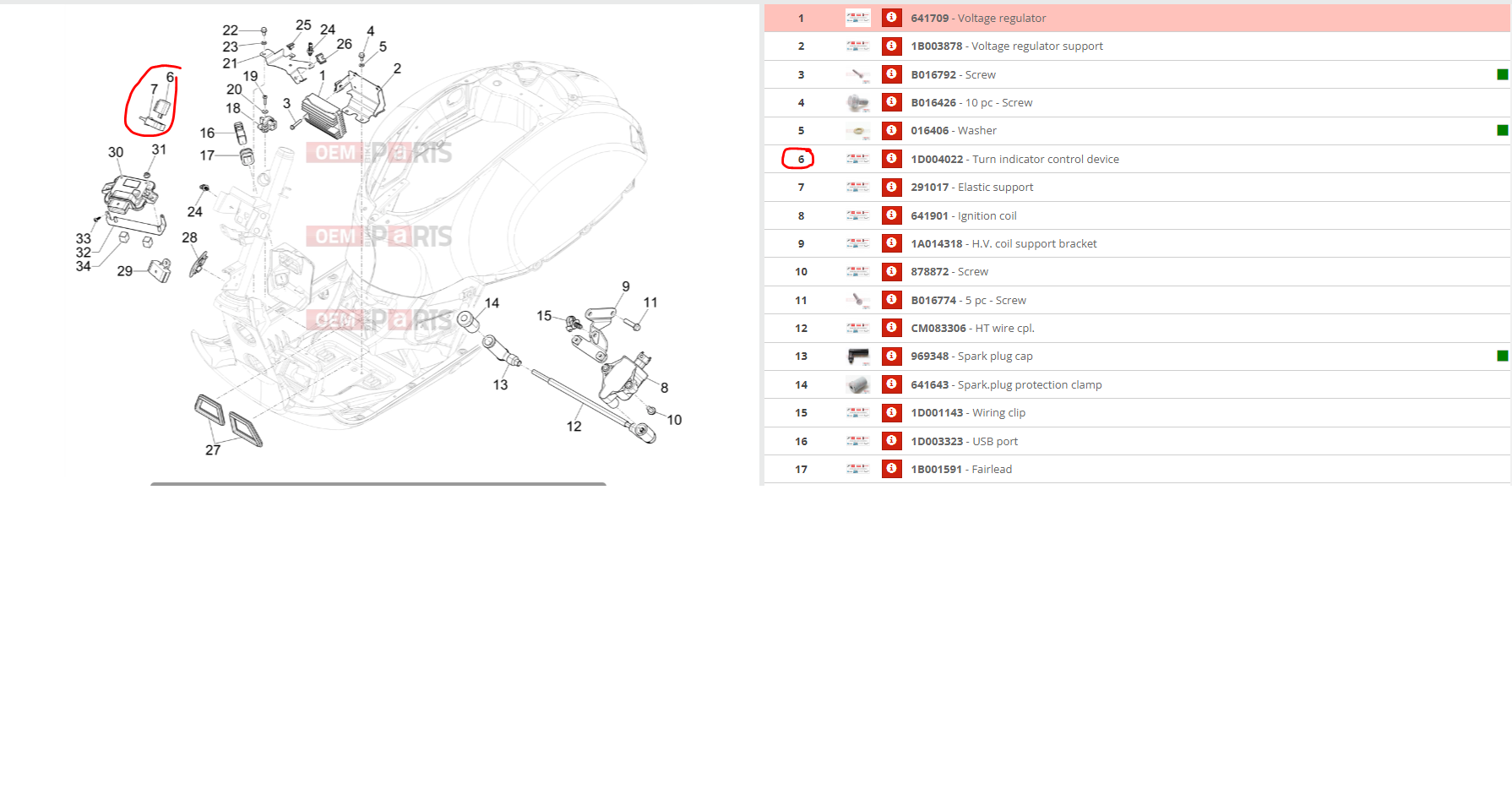 Modern Vespa : HPE(2) 2023 relay switches