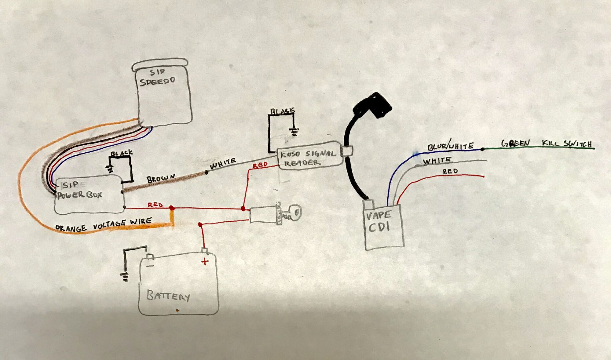 Forum member supplied image with no explanatory text